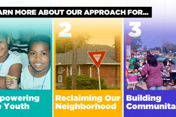 Image from www.lifebuildersdetroit.com.