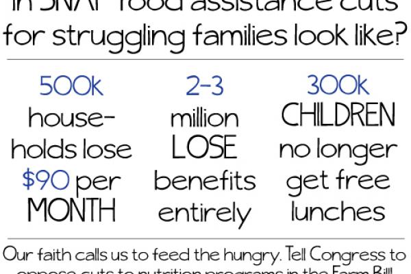 SNAP stats illustration. Sandi Villarreal / Sojourners