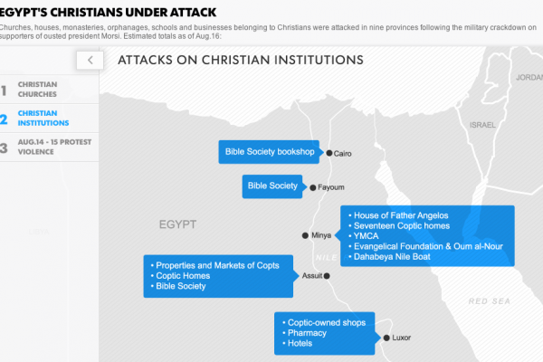 Screenshot from USA Today's Interactive Map, "Egypt's Christians Under Attack." 
