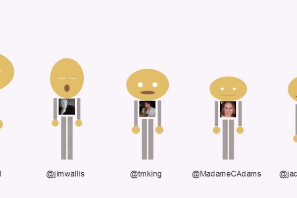 Sojo web team as "Tweeple."
