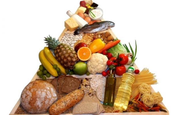 Healthy food pyramid, Bogdan Wankowicz / Shutterstock.com