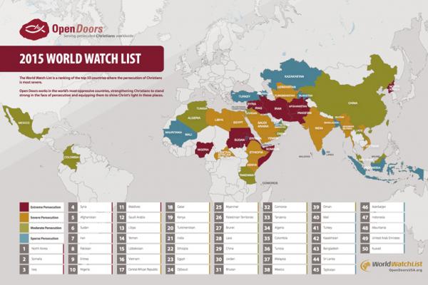 Open Doors USA’s 2015 “World Watch List.” Image via Open Doors / RNS