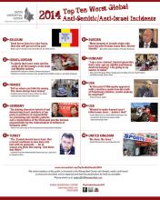 2014 had distressing cases of anti-Semitism. Image courtesy RNS.