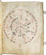 The Liesborn Gospel Prayer Wheel with Latin to English translation. Photo via Les Enluminures Ltd. / RNS Photo via Les Enluminures Ltd. / RNS