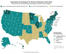 Legal status of, and support for, same-sex marriage in each state. Photo via Public Religion Research Institute / RNS Photo via Public Religion Research Institute / RNS