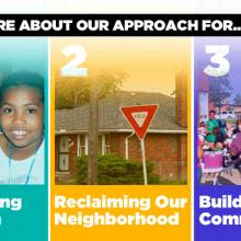 Image from www.lifebuildersdetroit.com.