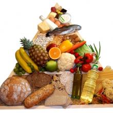 Healthy food pyramid, Bogdan Wankowicz / Shutterstock.com