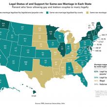 Photo via Public Religion Research Institute / RNS