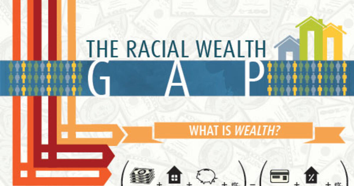 INFOGRAPHIC: The Racial Wealth Gap | Sojourners