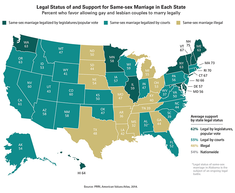 Like It Or Not Most Expect Gay Marriage Will Sweep The Us Sojourners 6265