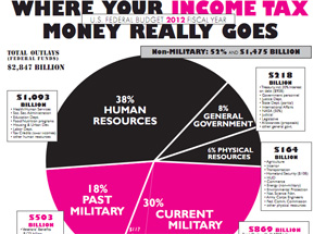 1100325-incometax