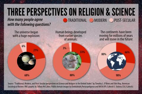 Graphic courtesy of Tiffany McCallen / RNS Graphic courtesy of Tiffany McCallen / RNS