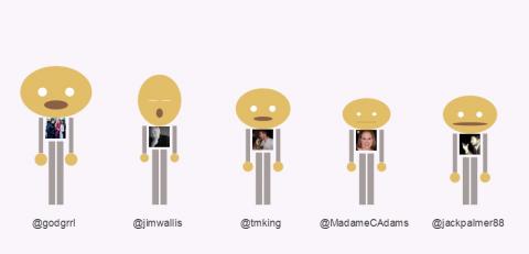 Sojo web team as "Tweeple." Sojo web team as "Tweeple."