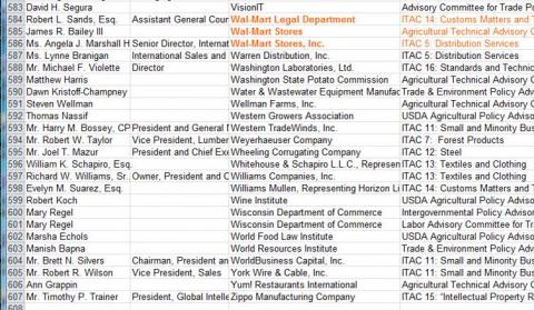 Screenshot of spreadsheet, Elizabeth Palmberg / Sojourners Elizabeth Palmberg / Sojourners