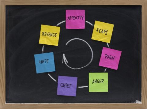 Cycle of violence, marekuliasz / Shutterstock.com Cycle of violence, marekuliasz / Shutterstock.com
