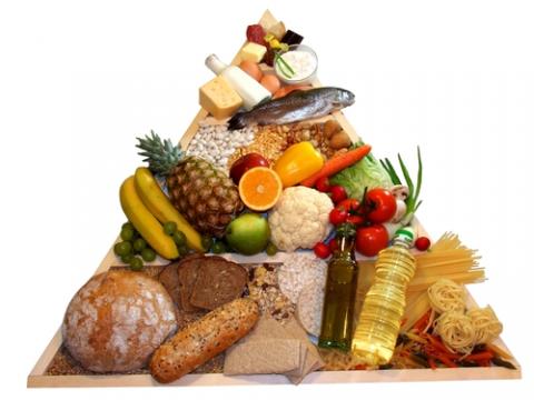 Healthy food pyramid, Bogdan Wankowicz / Shutterstock.com Healthy food pyramid, Bogdan Wankowicz / Shutterstock.com