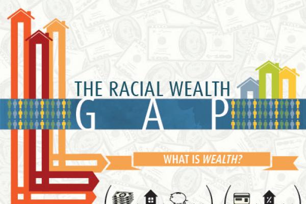 INFOGRAPHIC: The Racial Wealth Gap | Sojourners