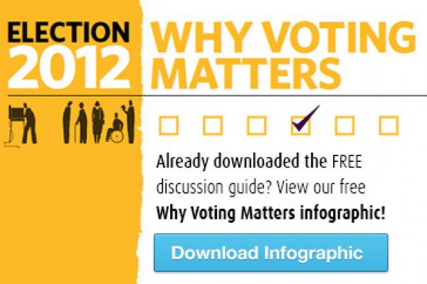 Why Voting Matters | Sojourners