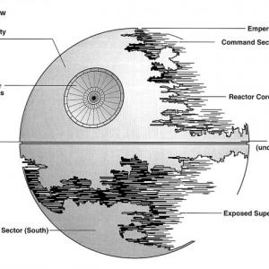 Death Star II image via Wookieepedia