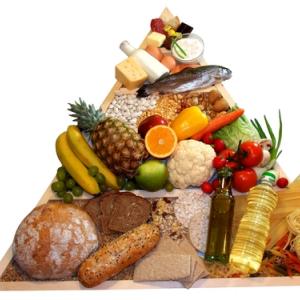Healthy food pyramid, Bogdan Wankowicz / Shutterstock.com