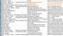 Screenshot of spreadsheet, Elizabeth Palmberg / Sojourners Elizabeth Palmberg / Sojourners