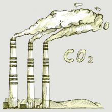 CO2 emissions CO2 emissions